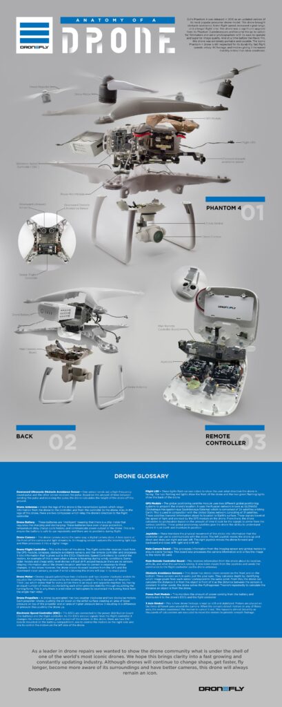 interior de un Phantom 4 
